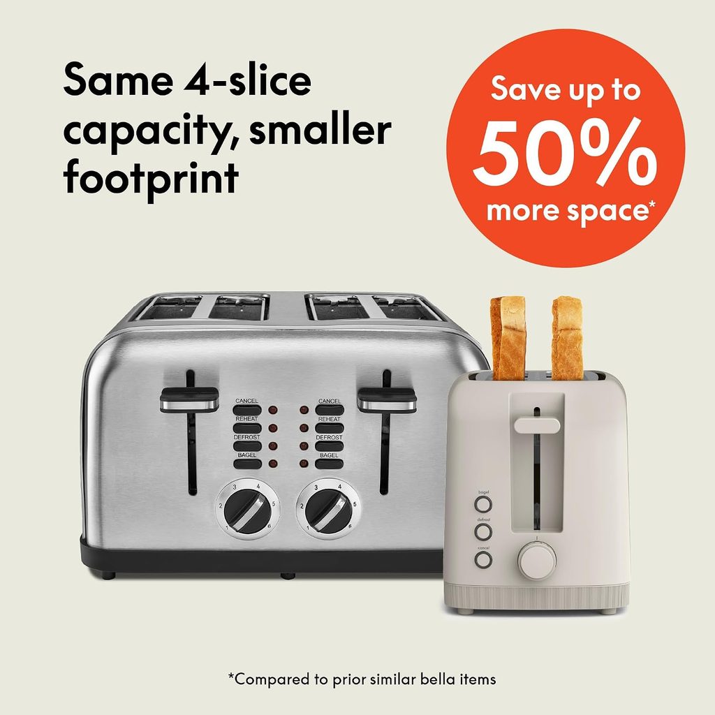 BELLA Fits-Anywhere Slim Toaster: Smart Things to Consider Before Buying 5